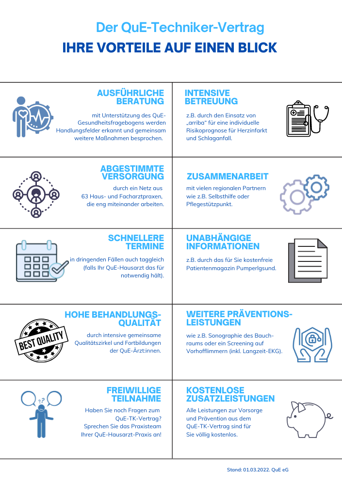 Übersicht Patientenvorteile QuE-TK-Vertrag
