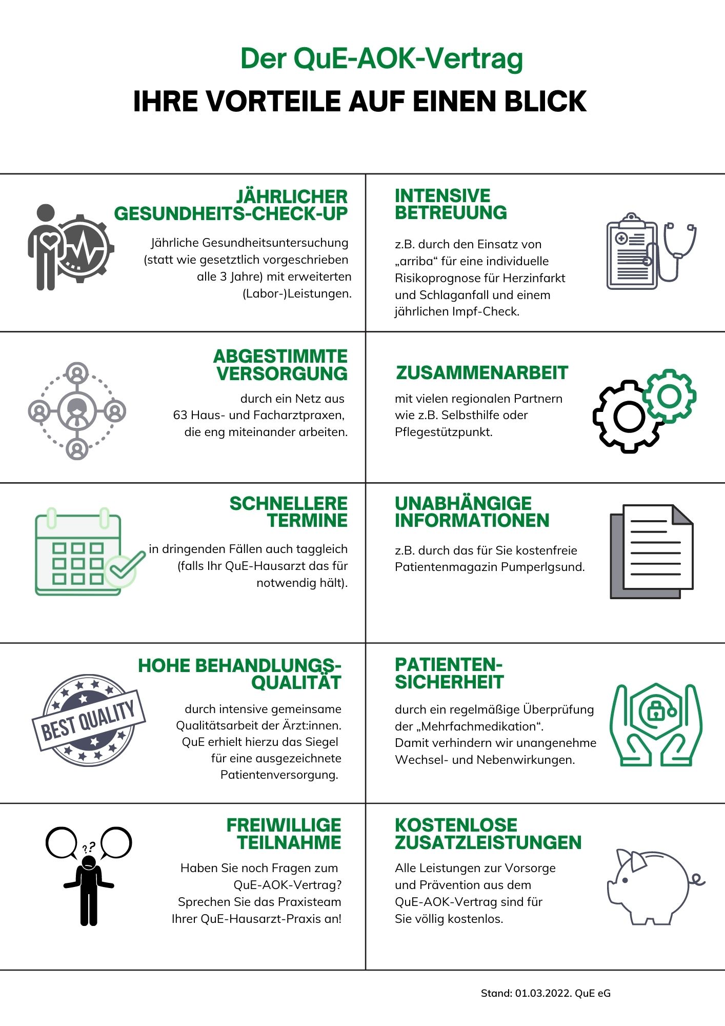 Übersicht Patientenvorteile AOK-Vertrag